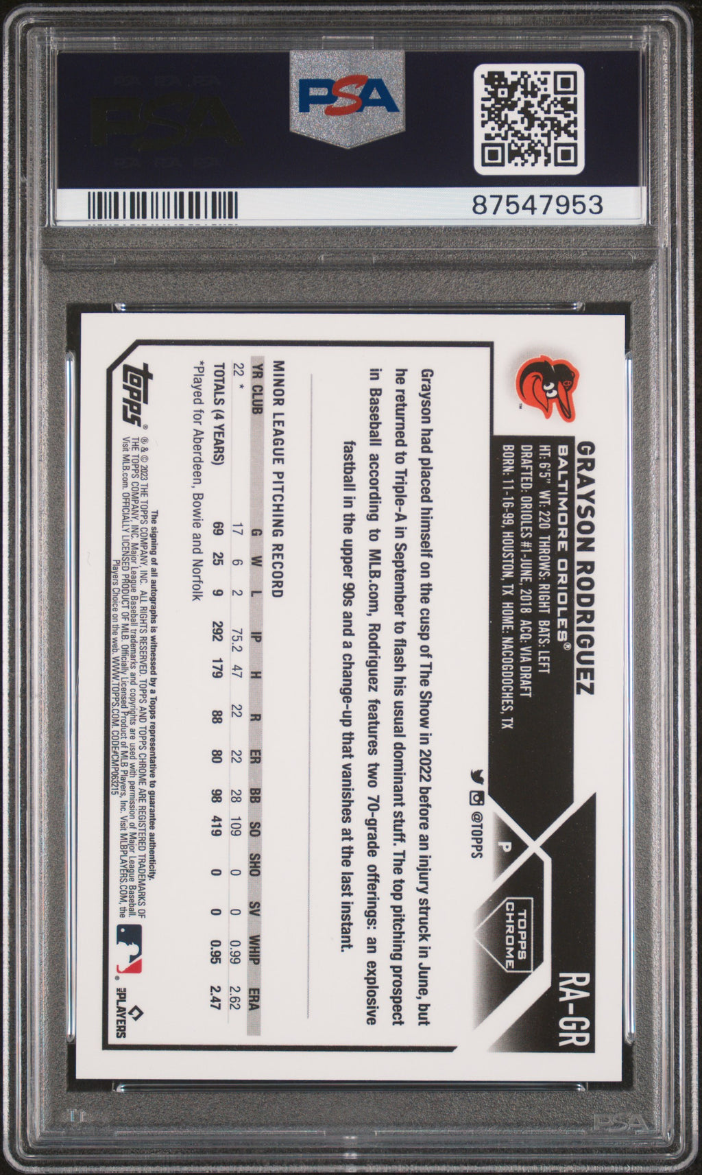 2023 Topps Chrome Grayson Rodriguez Rookie Aqua Wave Auto 58/199 PSA 10 RC