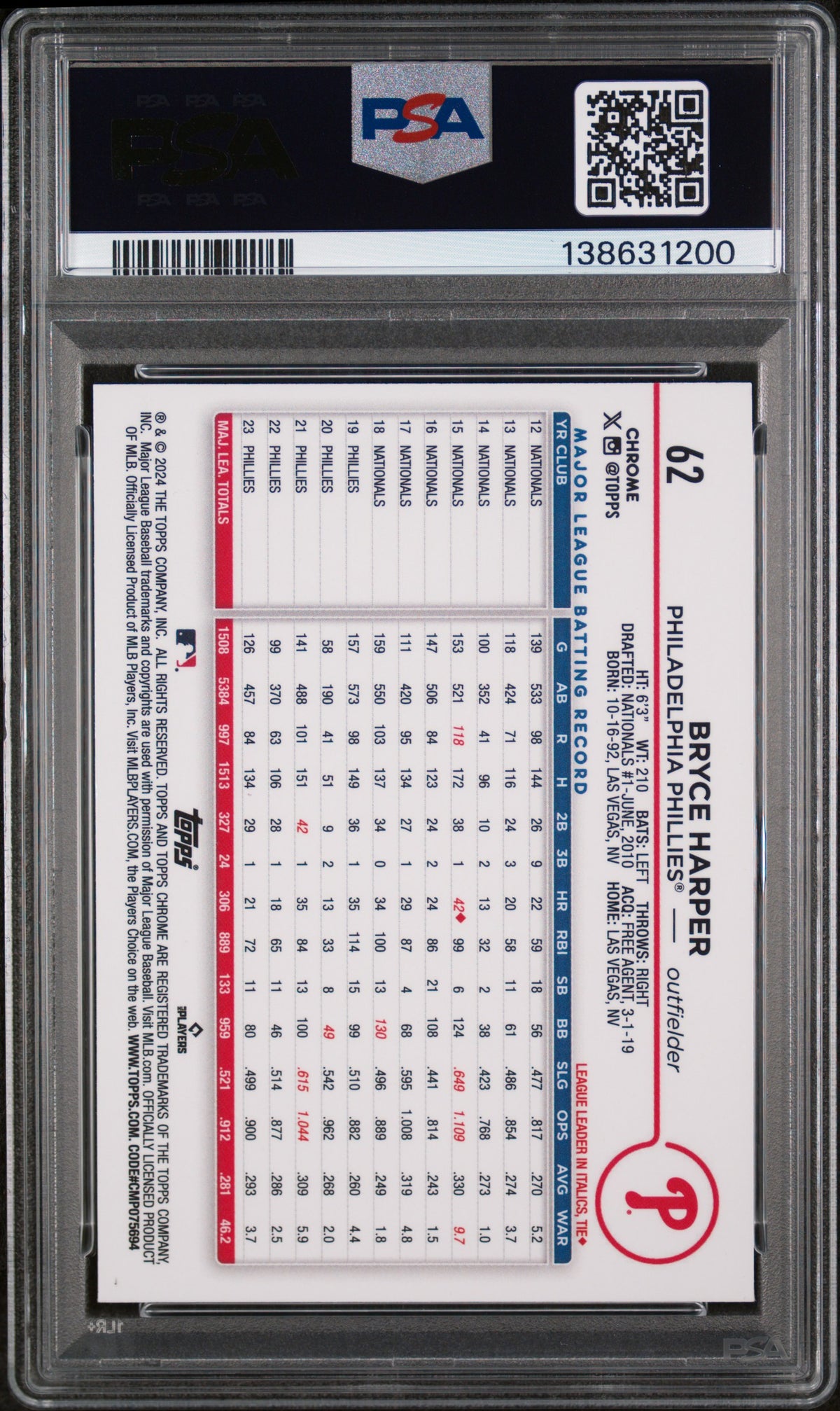 2024 Topps Chrome Bryce Harper Aqua Lava Refractor PSA 10