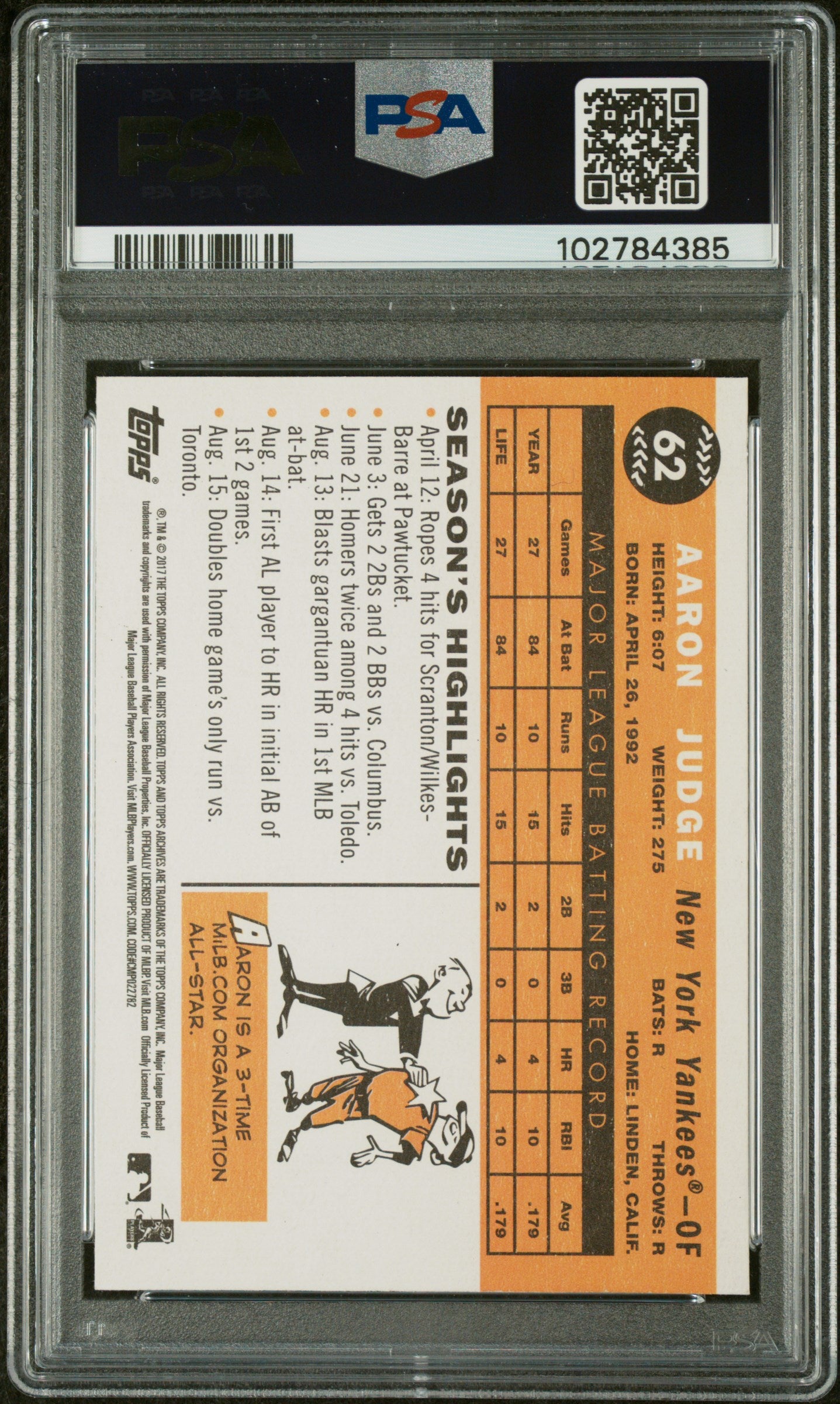 2017 Topps Archives Aaron Judge Rookie PSA 9 RC