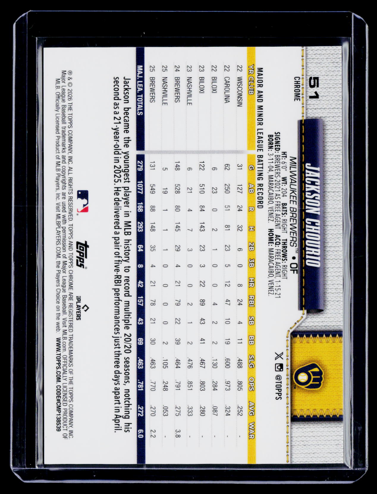 2026 Topps Chrome Jackson Chourio Gold Geometric 50/50