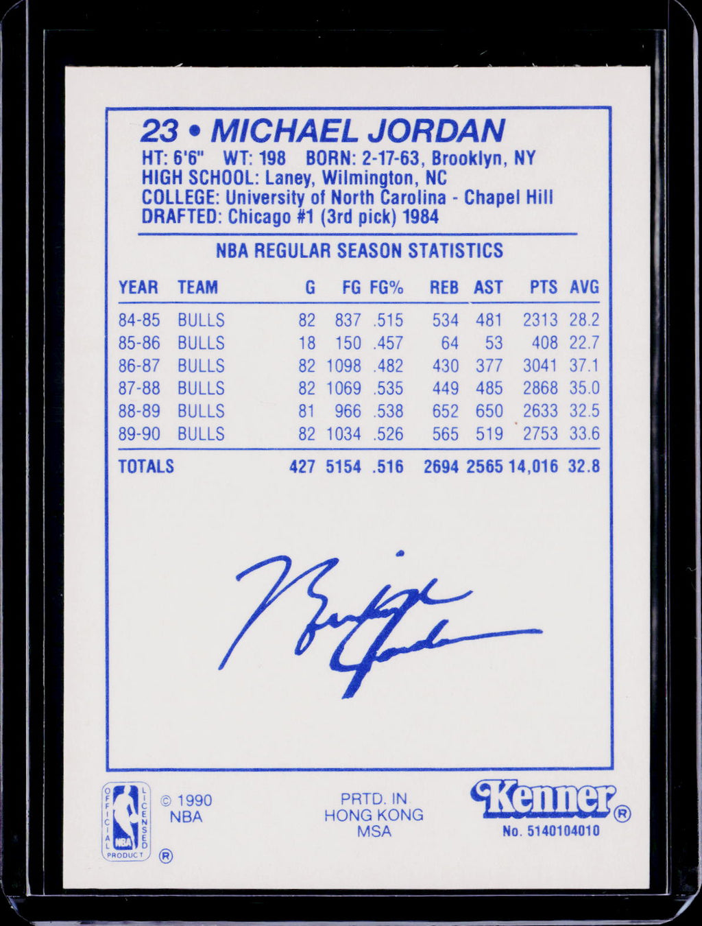 1990 Kenner Michael Jordan Starting Lineup