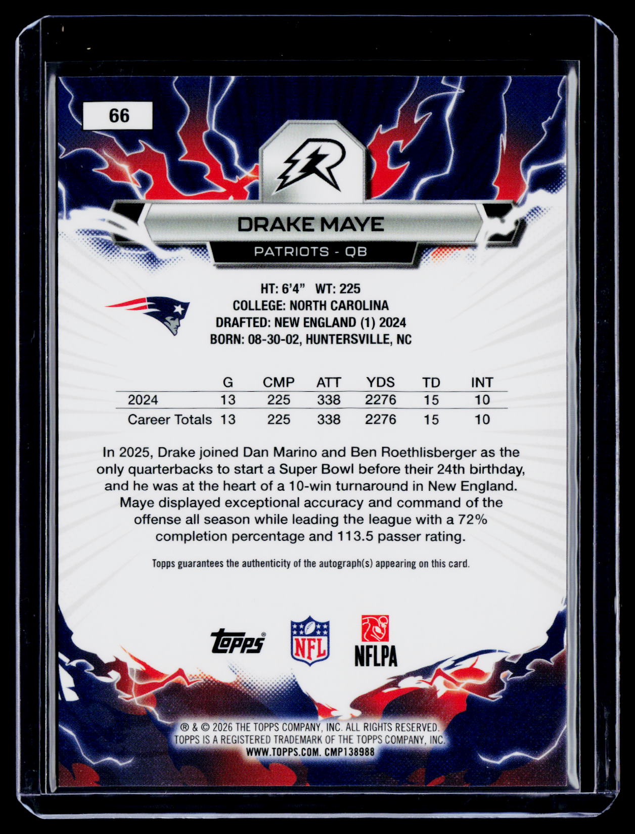 2025 Topps Resurgence Drake Maye Silver Static Auto