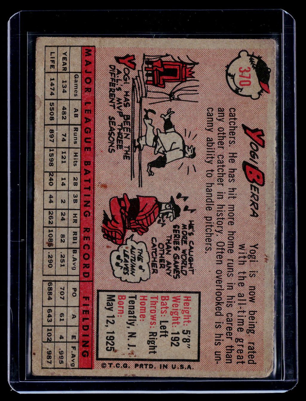 1958 Topps Yogi Berra 370 Poor Condition