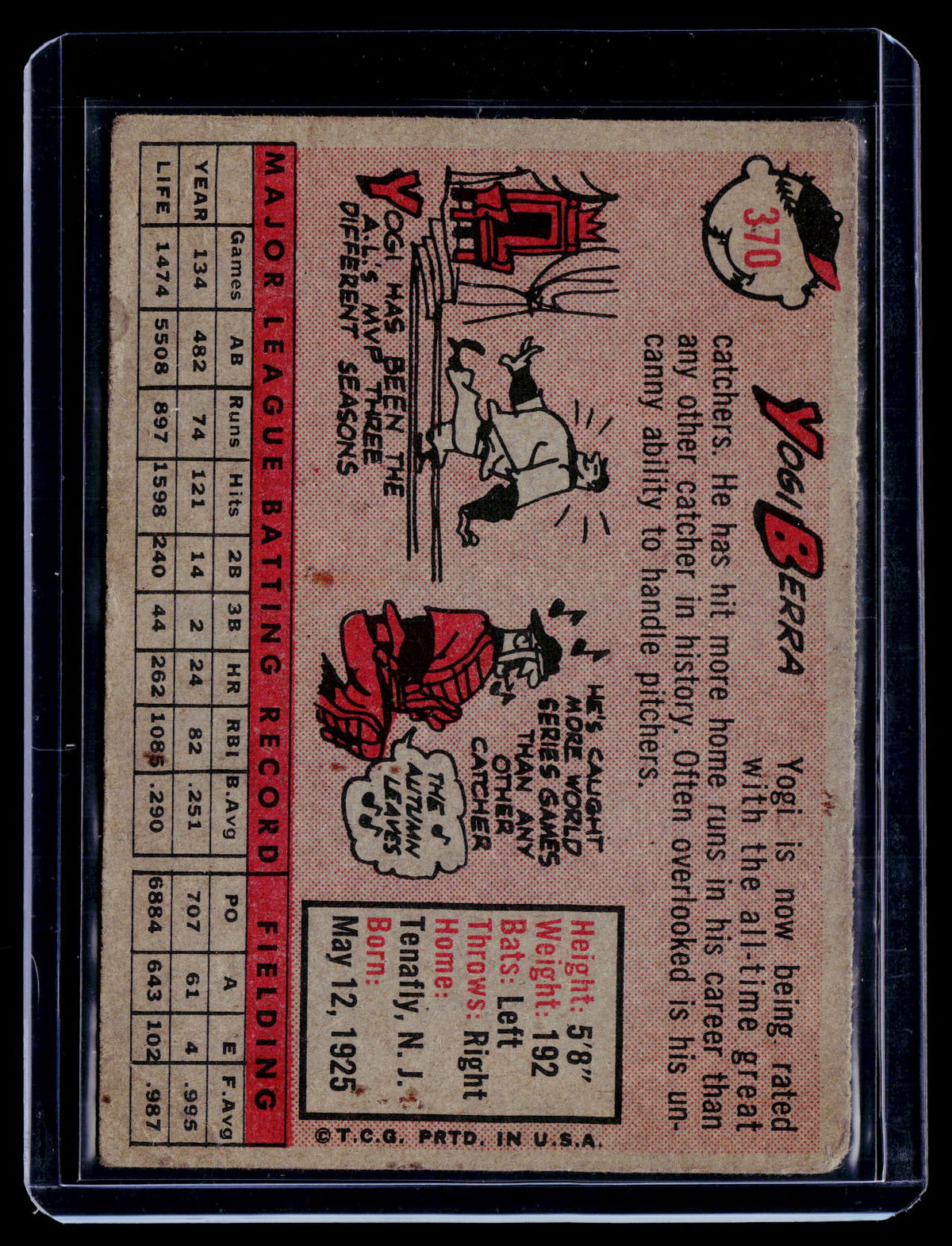 1958 Topps Yogi Berra 370 Poor Condition