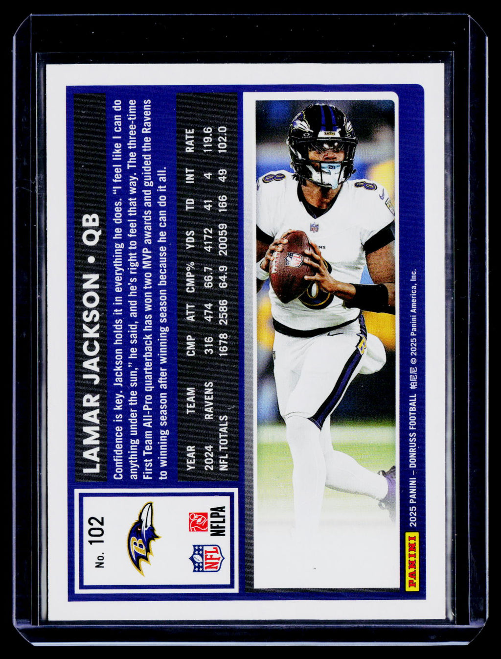 2025 Donruss Lamar Jackson Gold Foil Press Proof 47/50