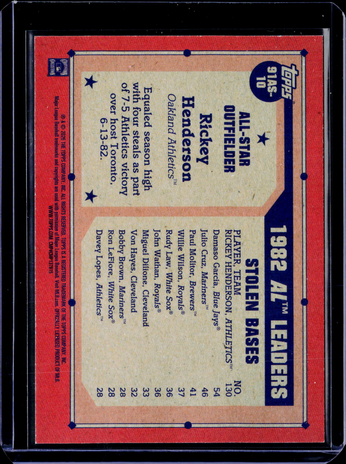 2026 Topps Series 2 Rickey Henderson All-Star Game Parallel Red 4/5