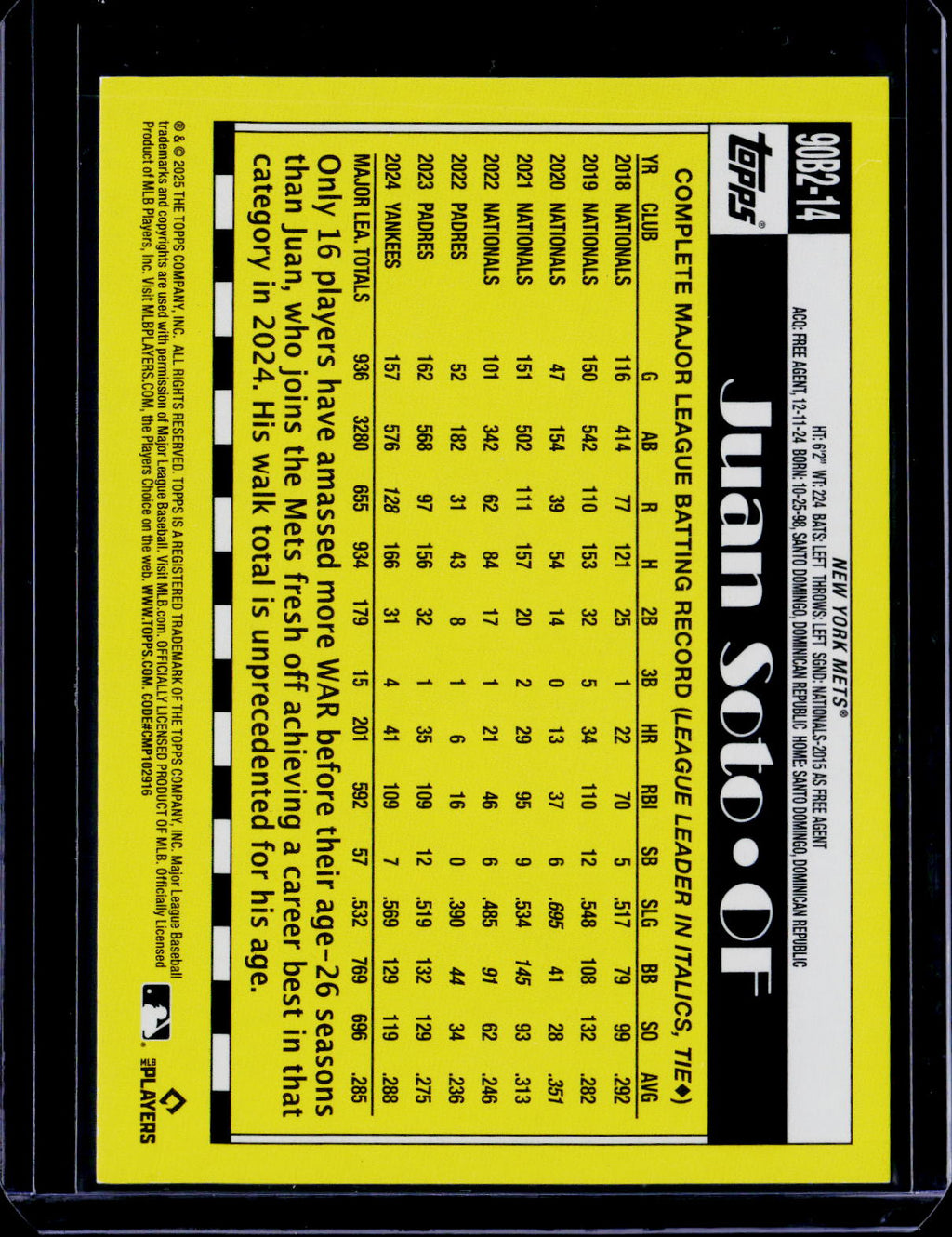 2025 Topps Update Juan Soto 1990 Gold 20/50