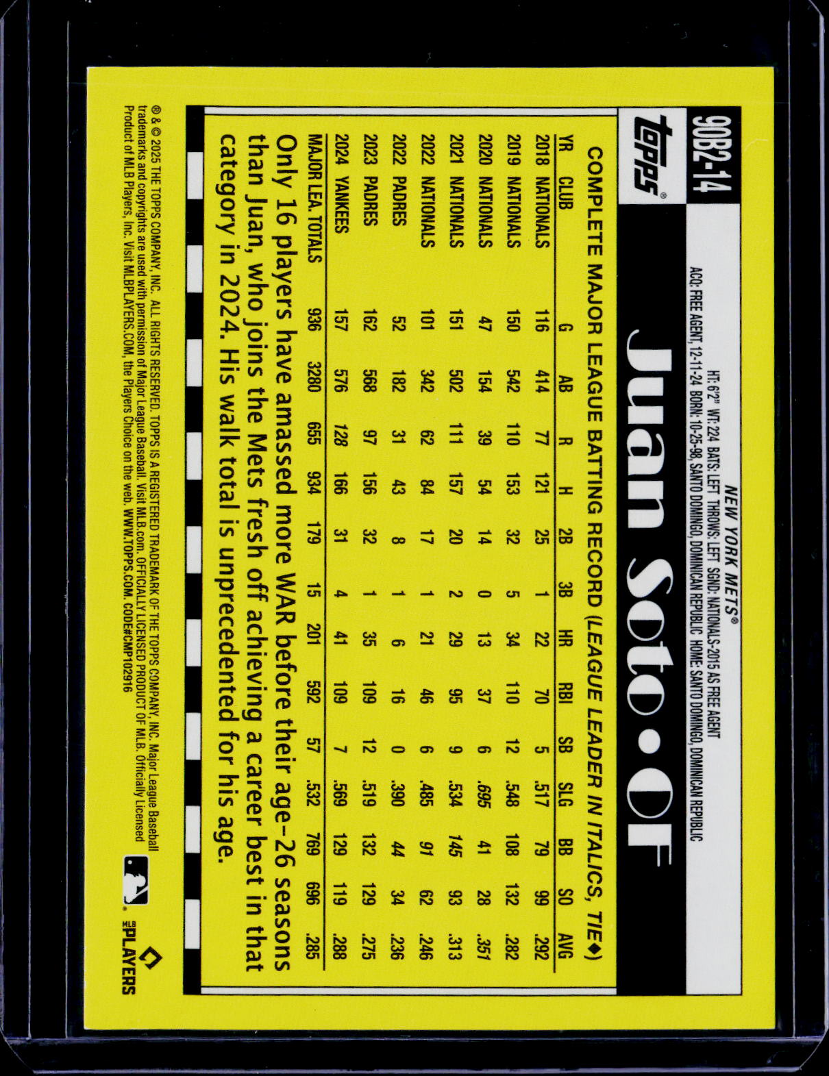 2025 Topps Update Juan Soto 1990 Gold 20/50