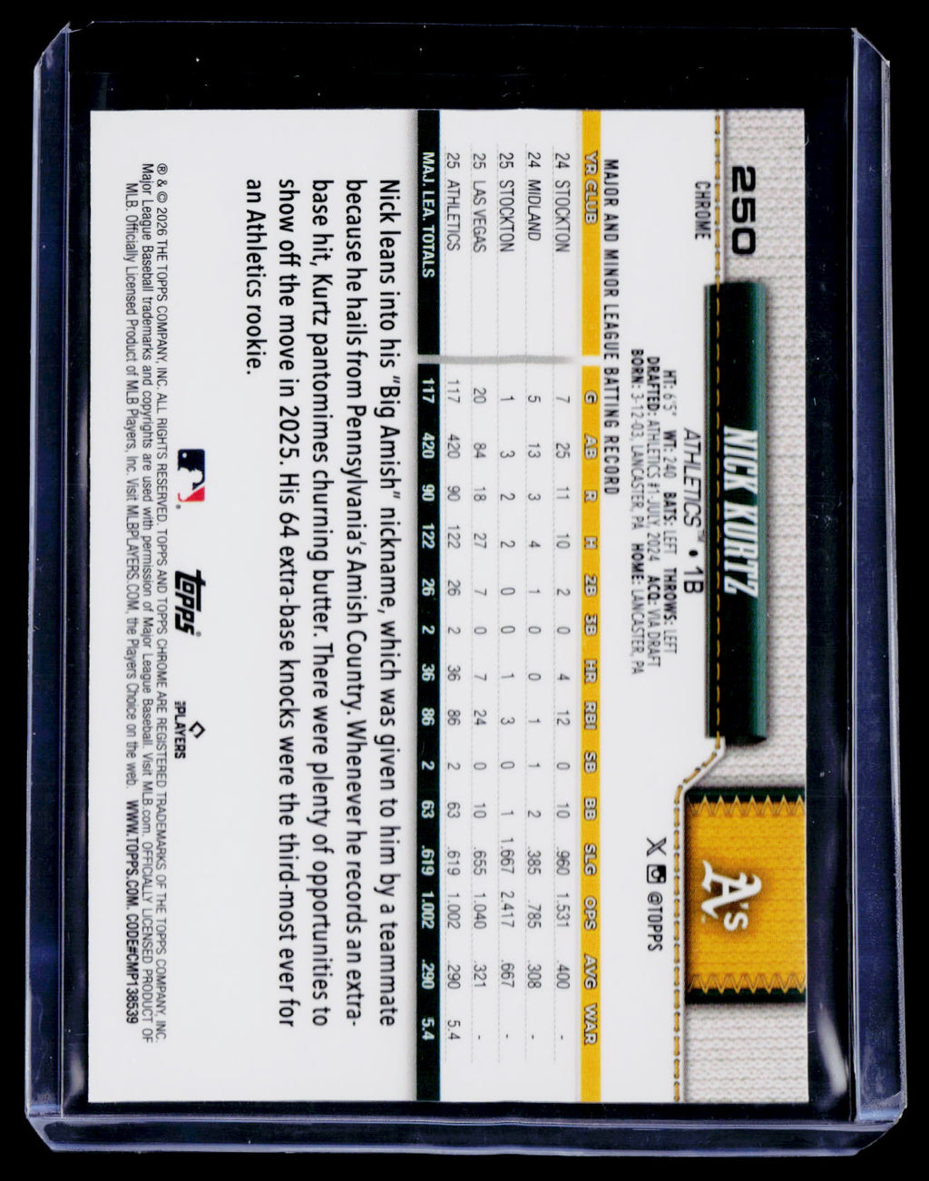 2026 Topps Chrome Nick Kurtz Negative Refractor