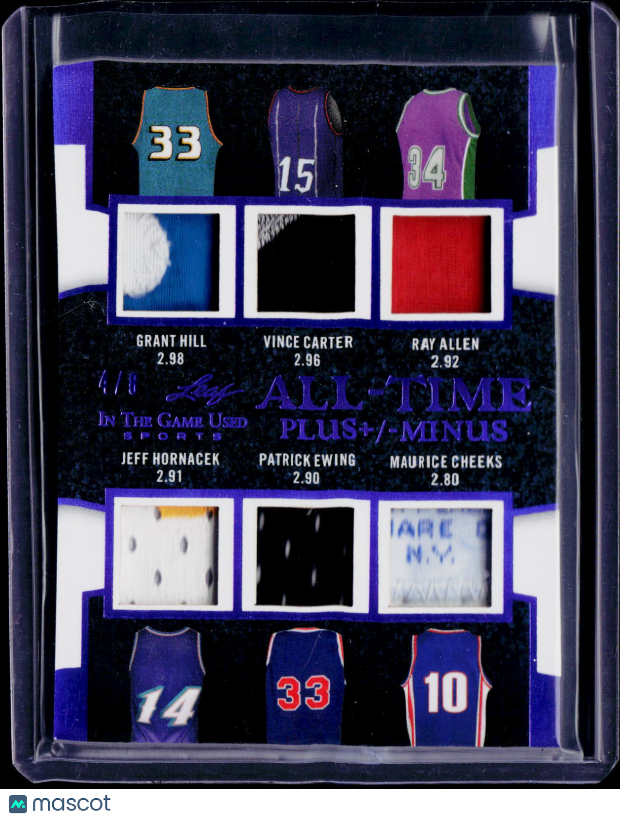 2024 Leaf All Time Plus Minus G.Hill V.Carter R.Allen J.Hornacek P.Ewing M.Cheeks Patch 4/8