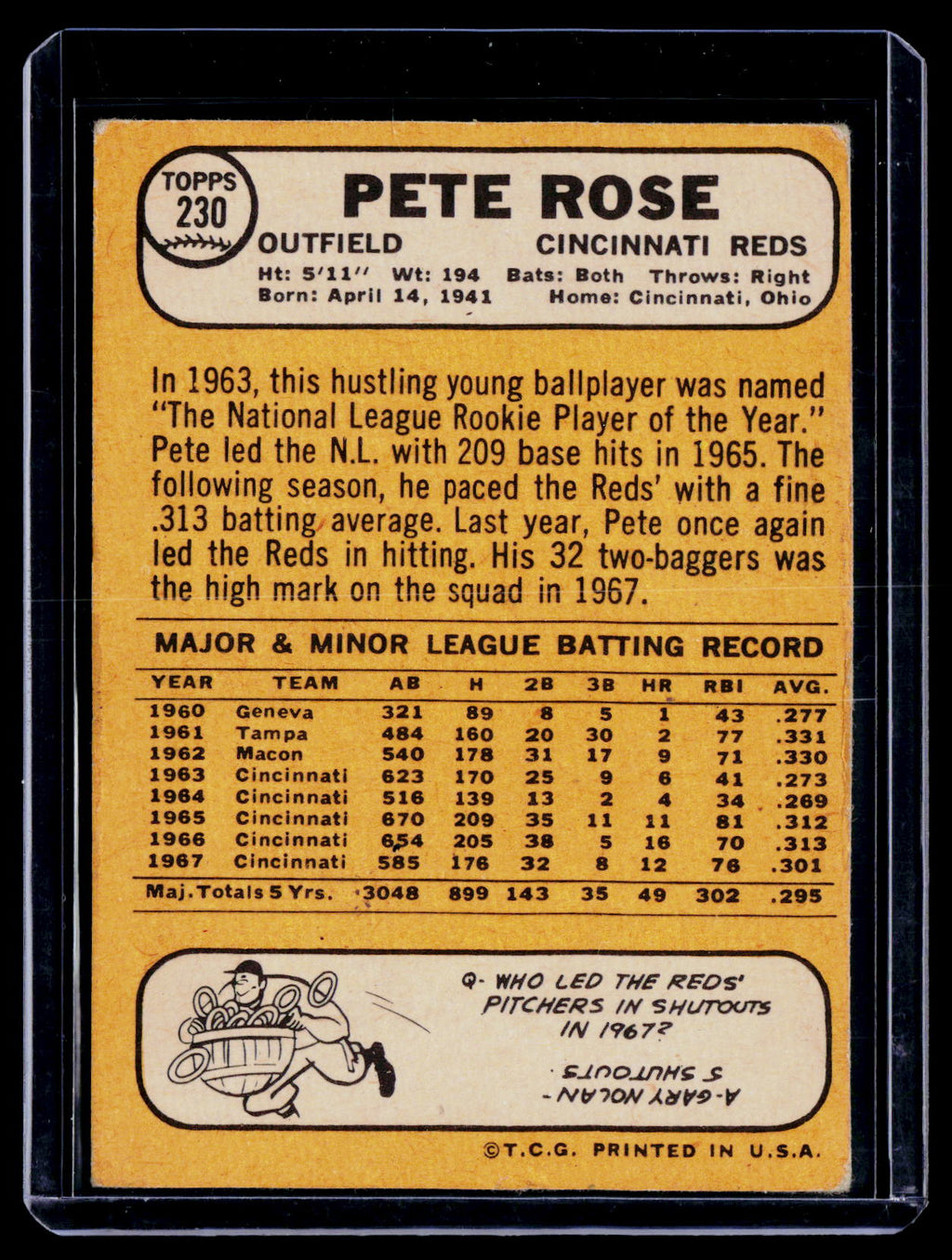 1968 Topps Pete Rose 230 Poor Condition