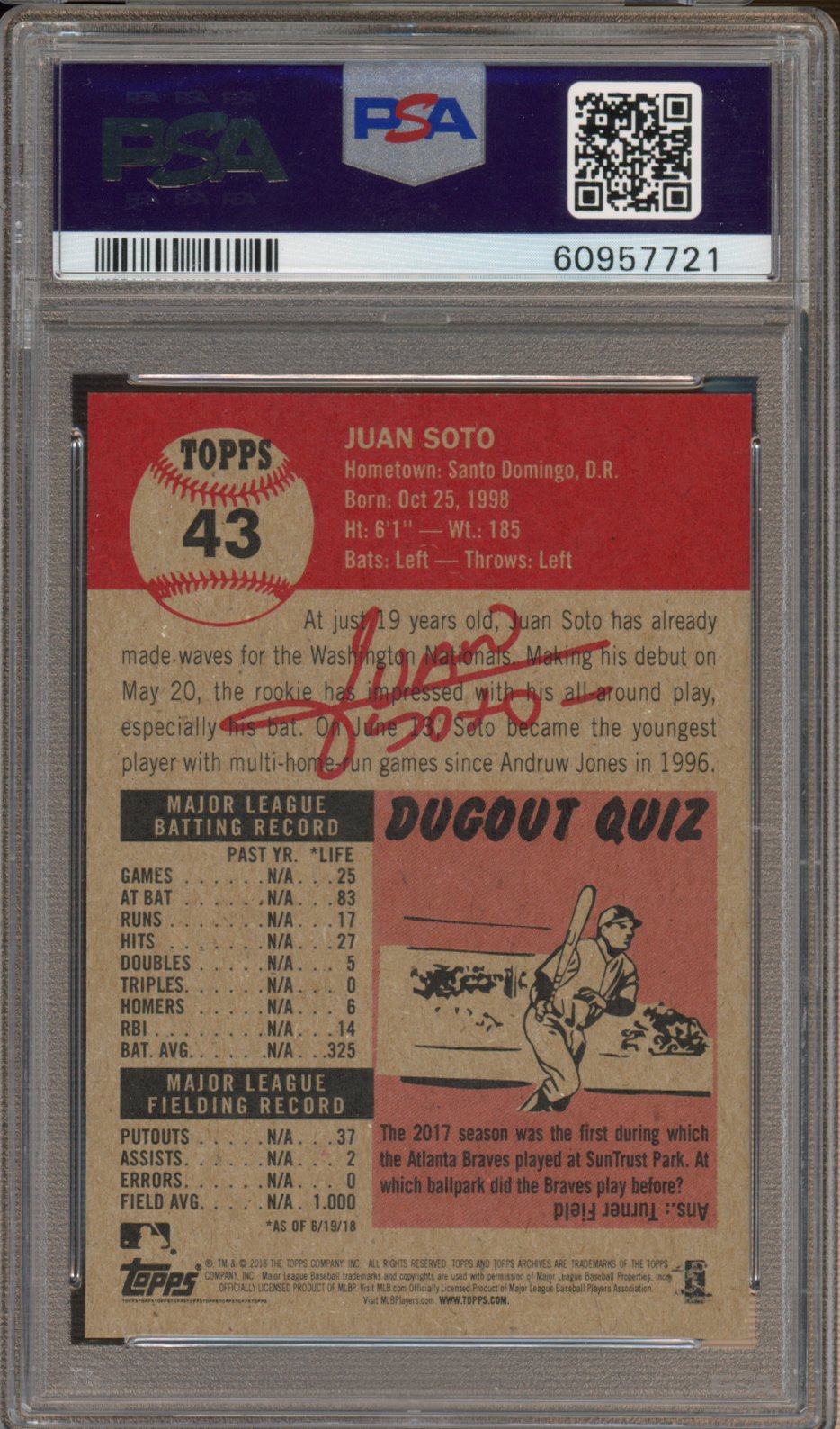 2018 Topps Living Juan Soto Rookie PSA 9 RC