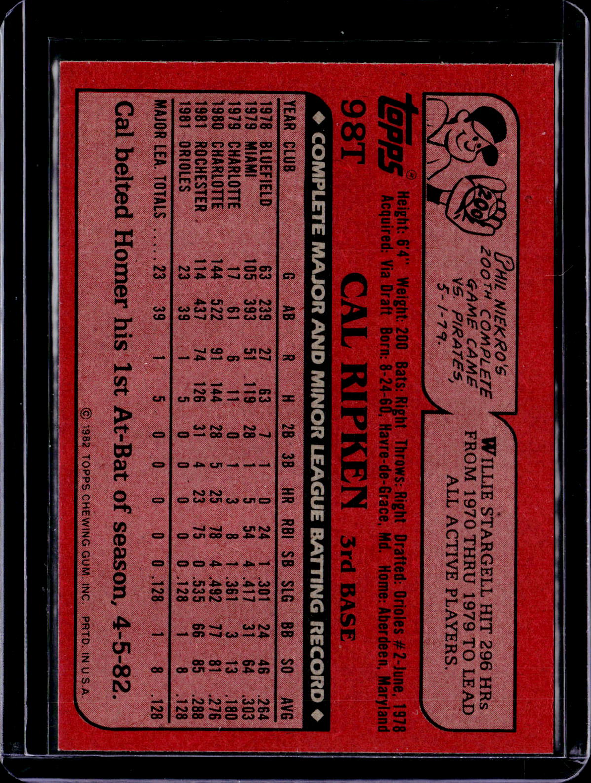 1982 Topps Cal Ripken