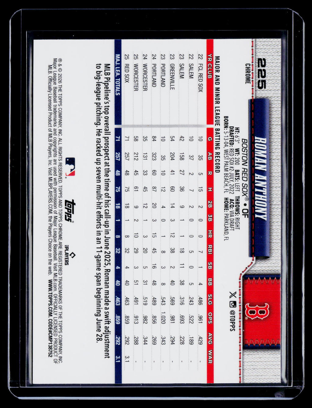 2026 Topps Chrome Roman Anthony Rookie Image Variation RC