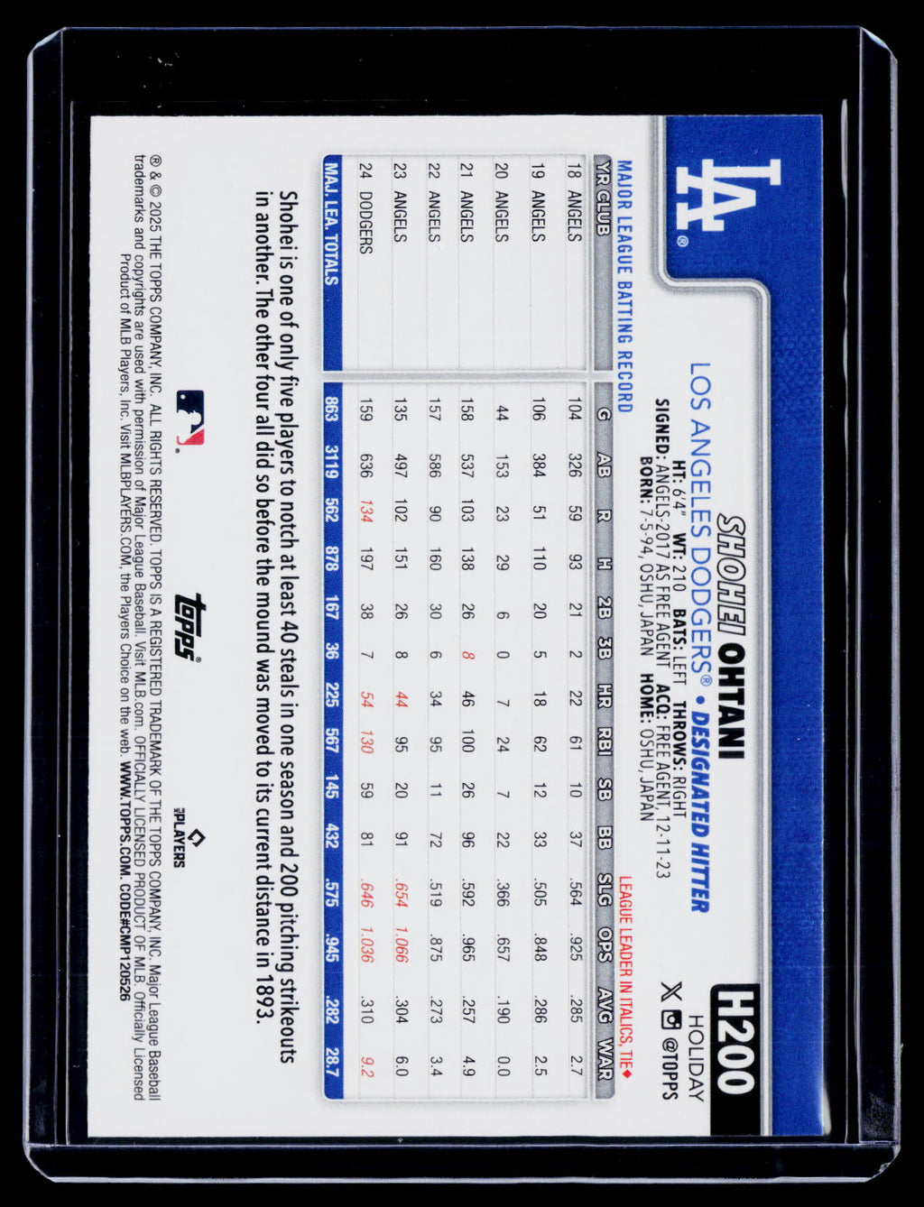 2025 Topps Holiday Shohei Ohtani Holiday Lights