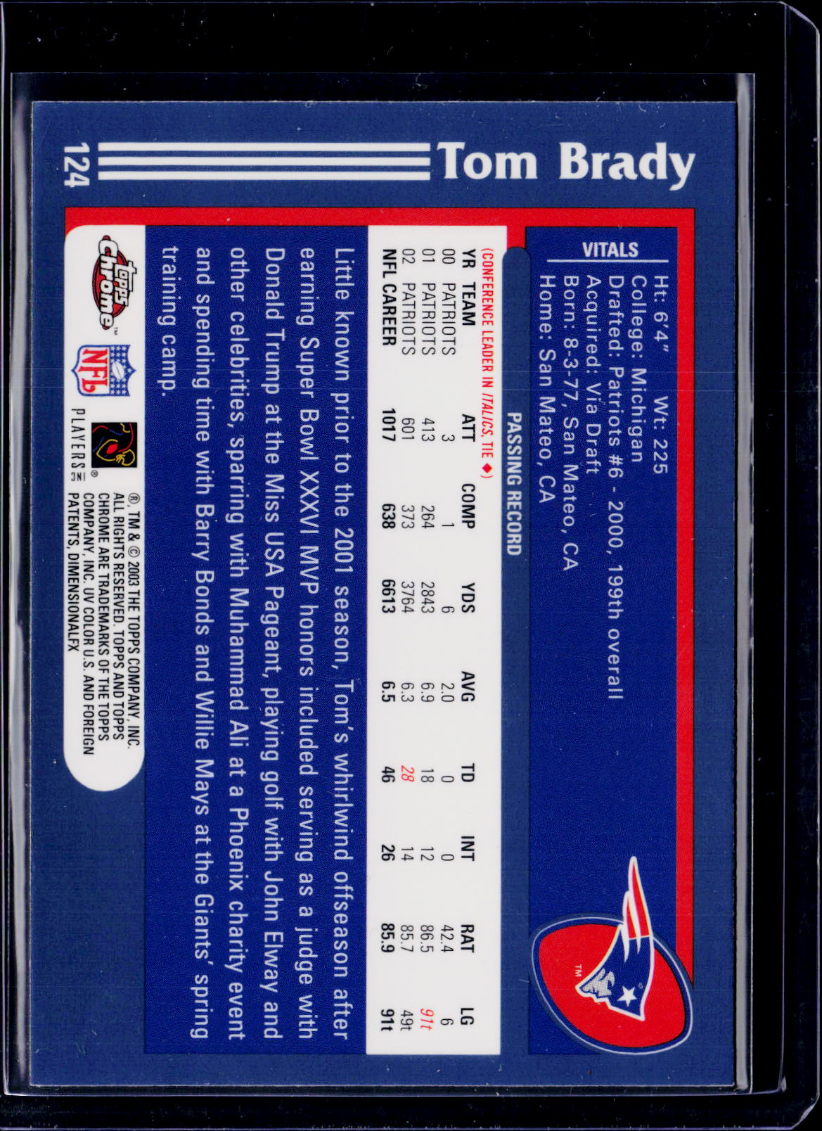 2003 Topps Chrome Tom Brady