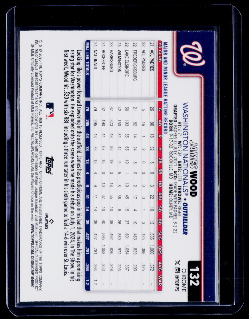 2025 Topps Chrome James Wood Rookie Image Variation RC