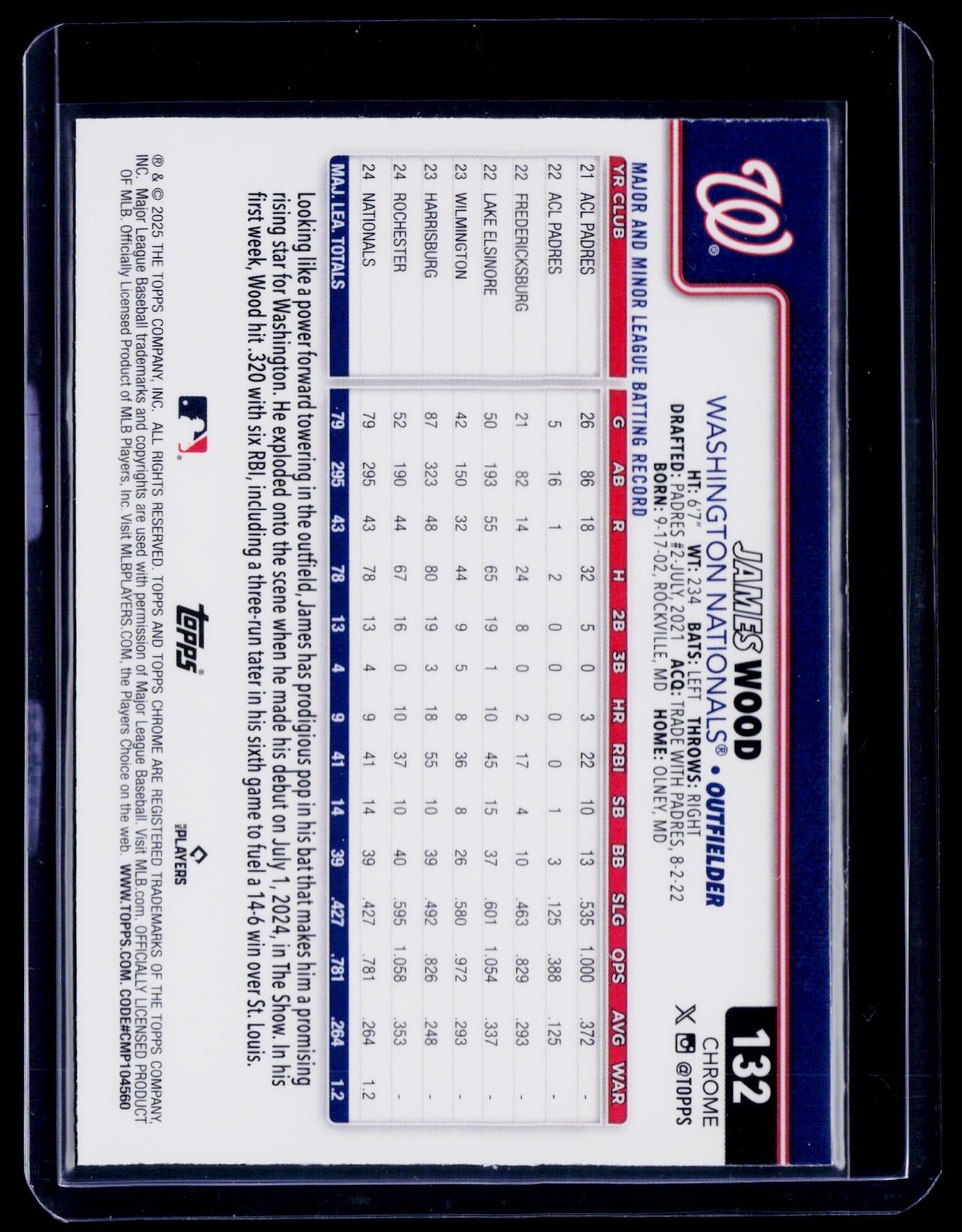 2025 Topps Chrome James Wood Rookie Image Variation RC