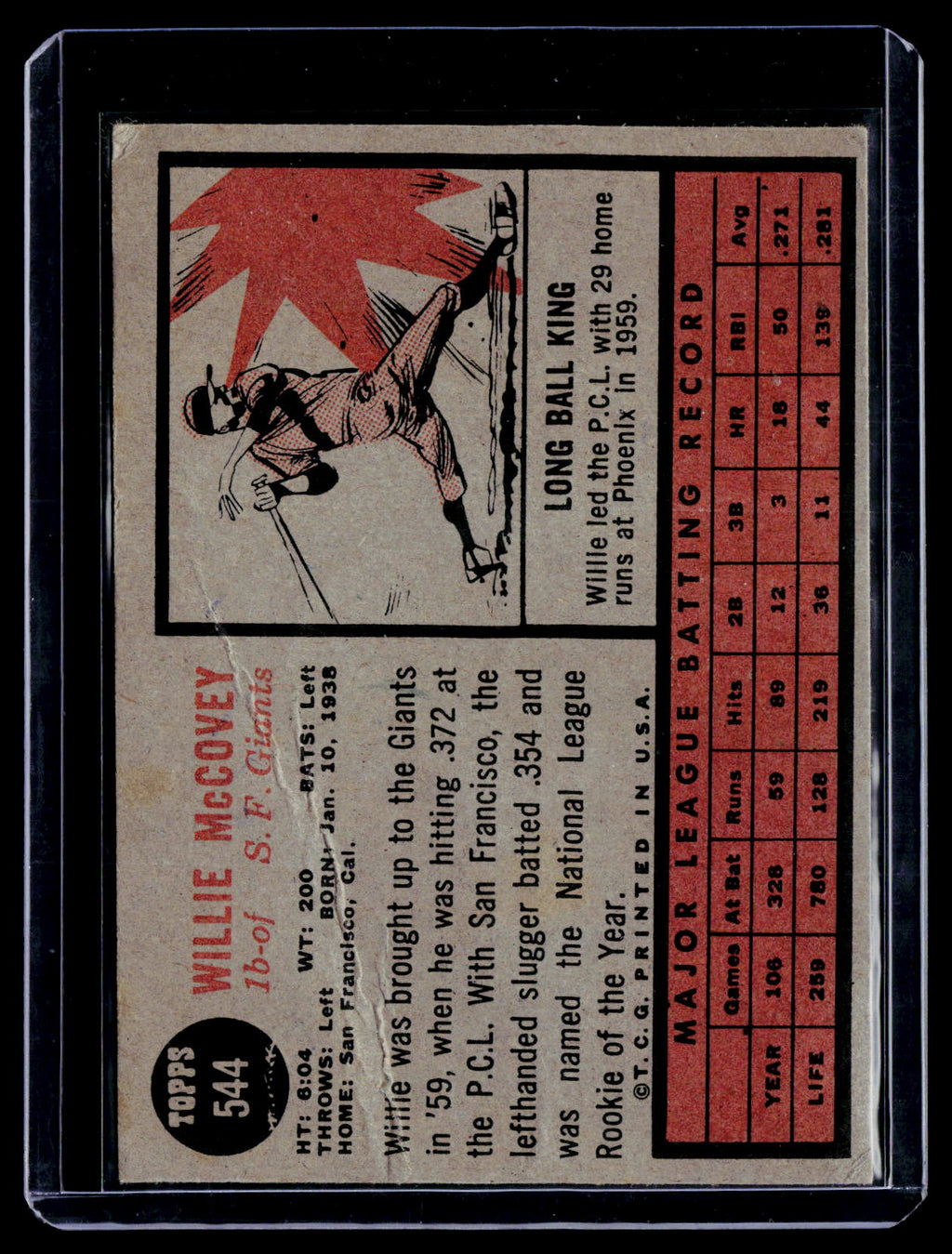 1962 Topps Willie McCovey 544 Poor Condition