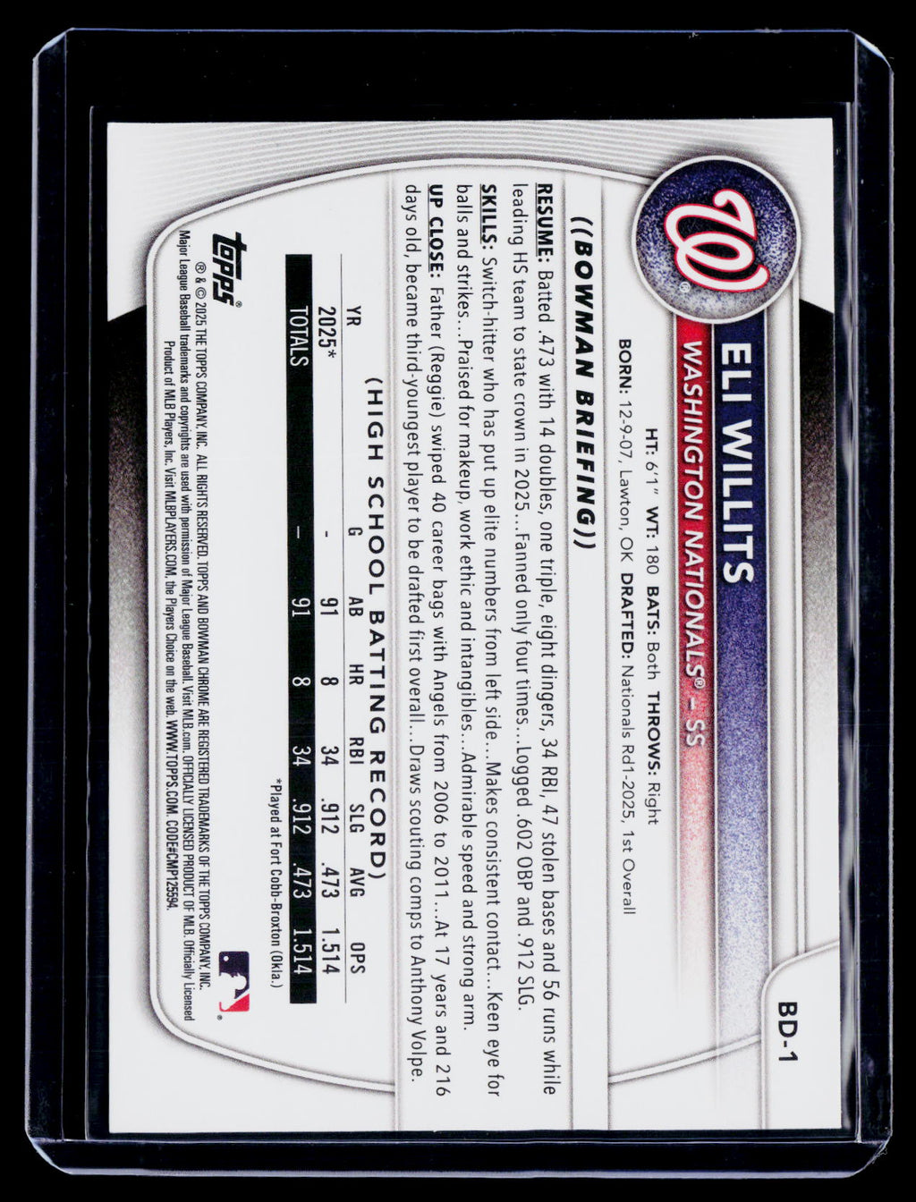 2025 Bowman Draft Eli Willits Sky Blue Paper 199/499