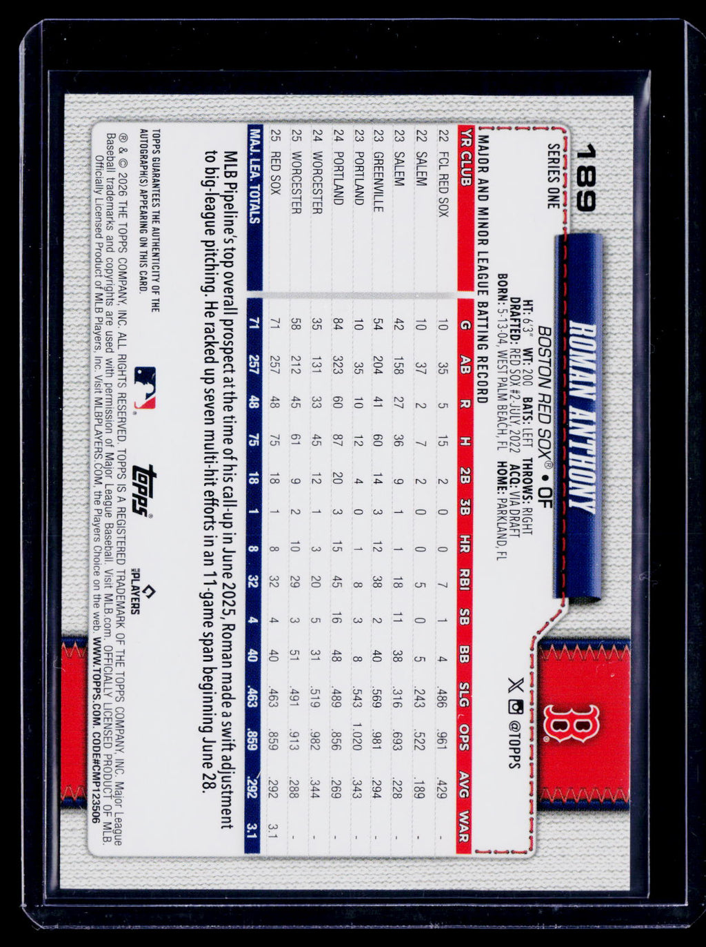 2026 Topps Series 1 Roman Anthony Rookie Real One Auto RC