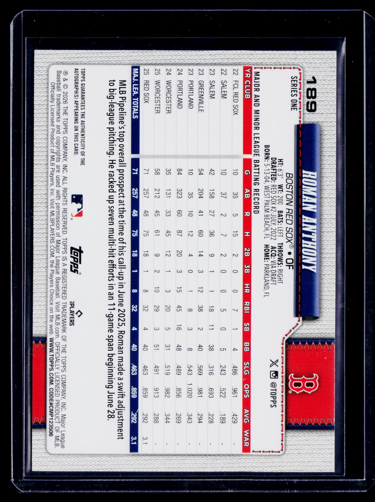 2026 Topps Series 1 Roman Anthony Rookie Real One Auto RC