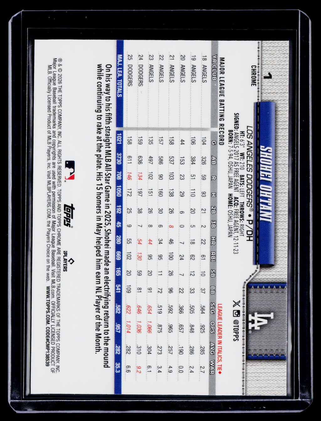 2026 Topps Chrome Shohei Ohtani Red White Blue