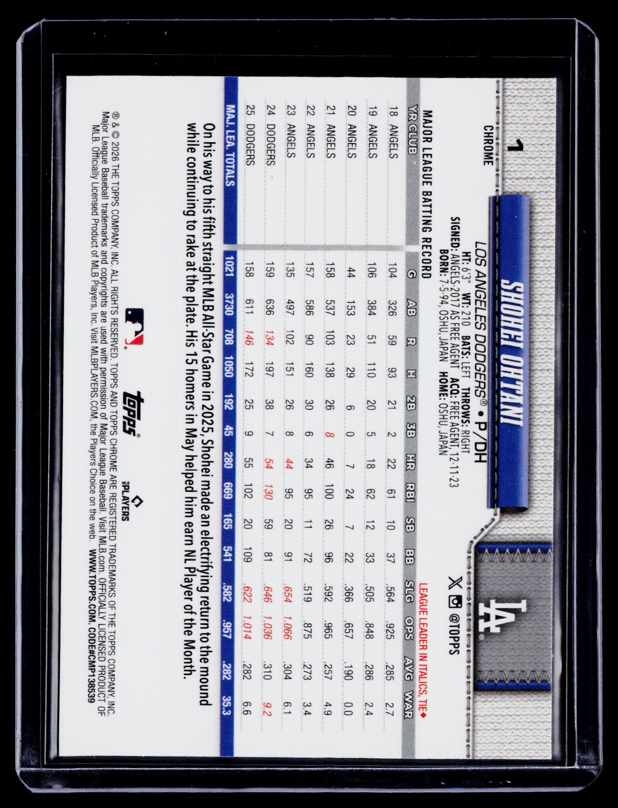 2026 Topps Chrome Shohei Ohtani Red White Blue