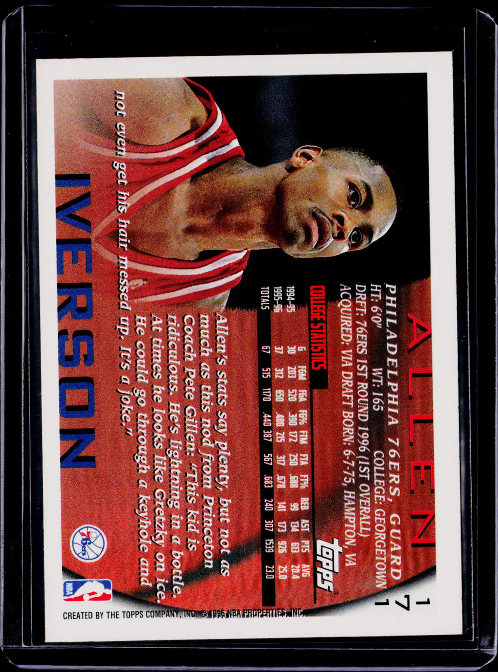1996 Topps Allen Iverson NBA50 RC
