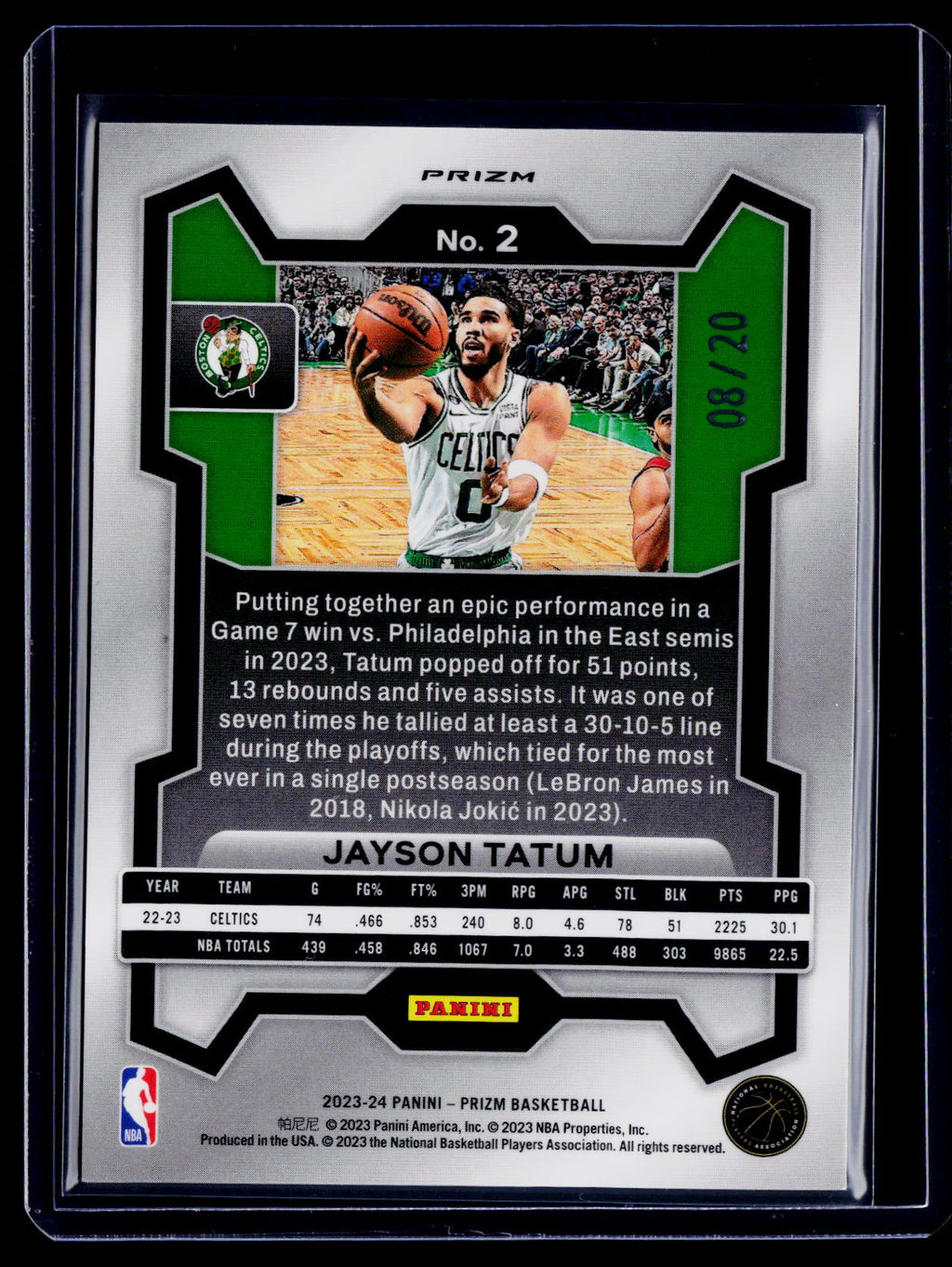 2023 Prizm Jayson Tatum Copper Fast Break 8/20