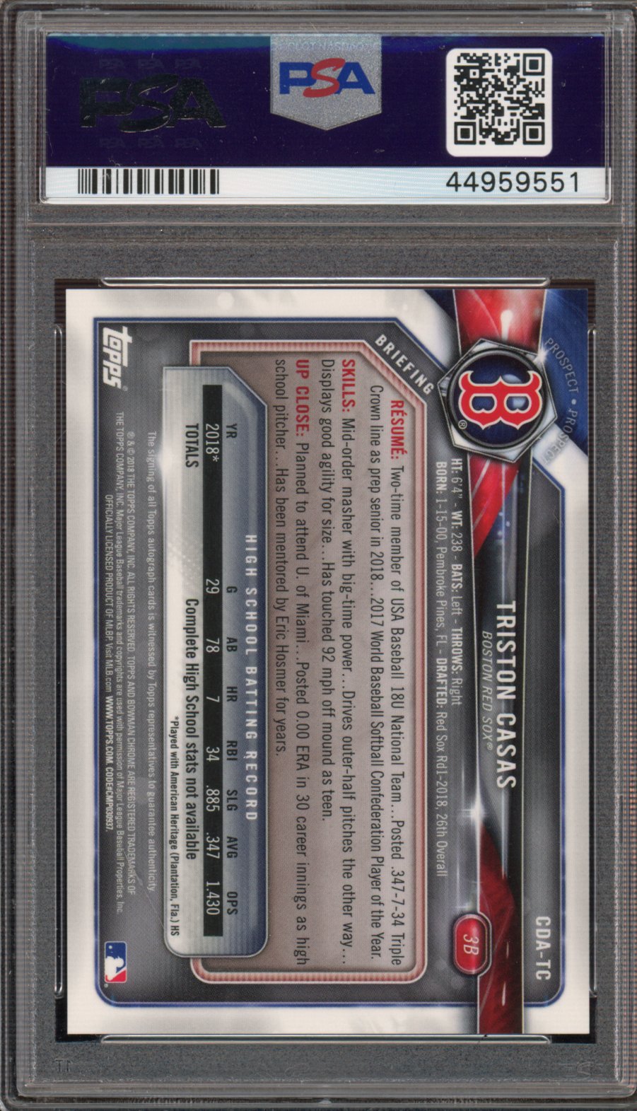 2018 Bowman Draft Triston Casas Auto PSA 10