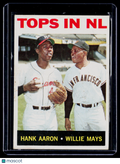 1964 Topps in NL Hank Aaron Willie Mays 423 Poor Condition A