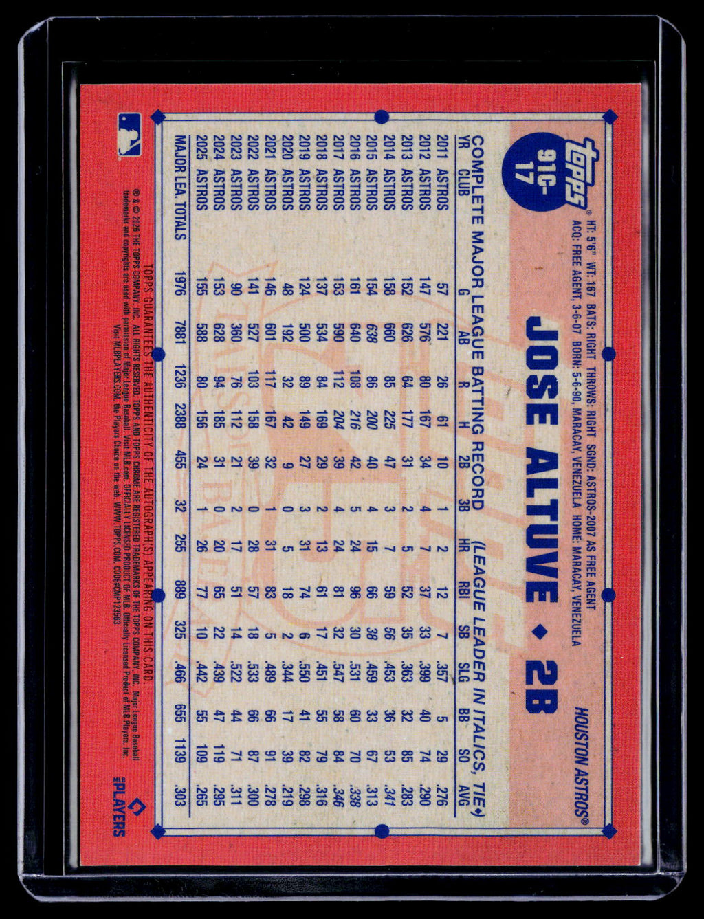 2026 Topps Silver Pack Jose Altuve Gold Auto 1/50