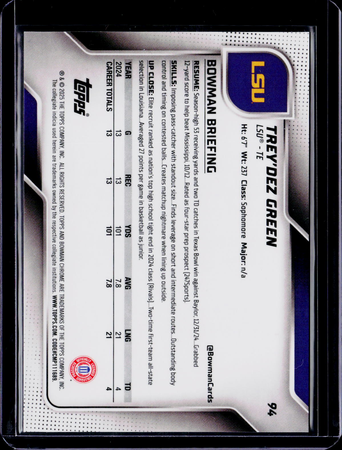 2025 Bowman U Chrome Trey'Dez Green 1st White Shimmer 06/15