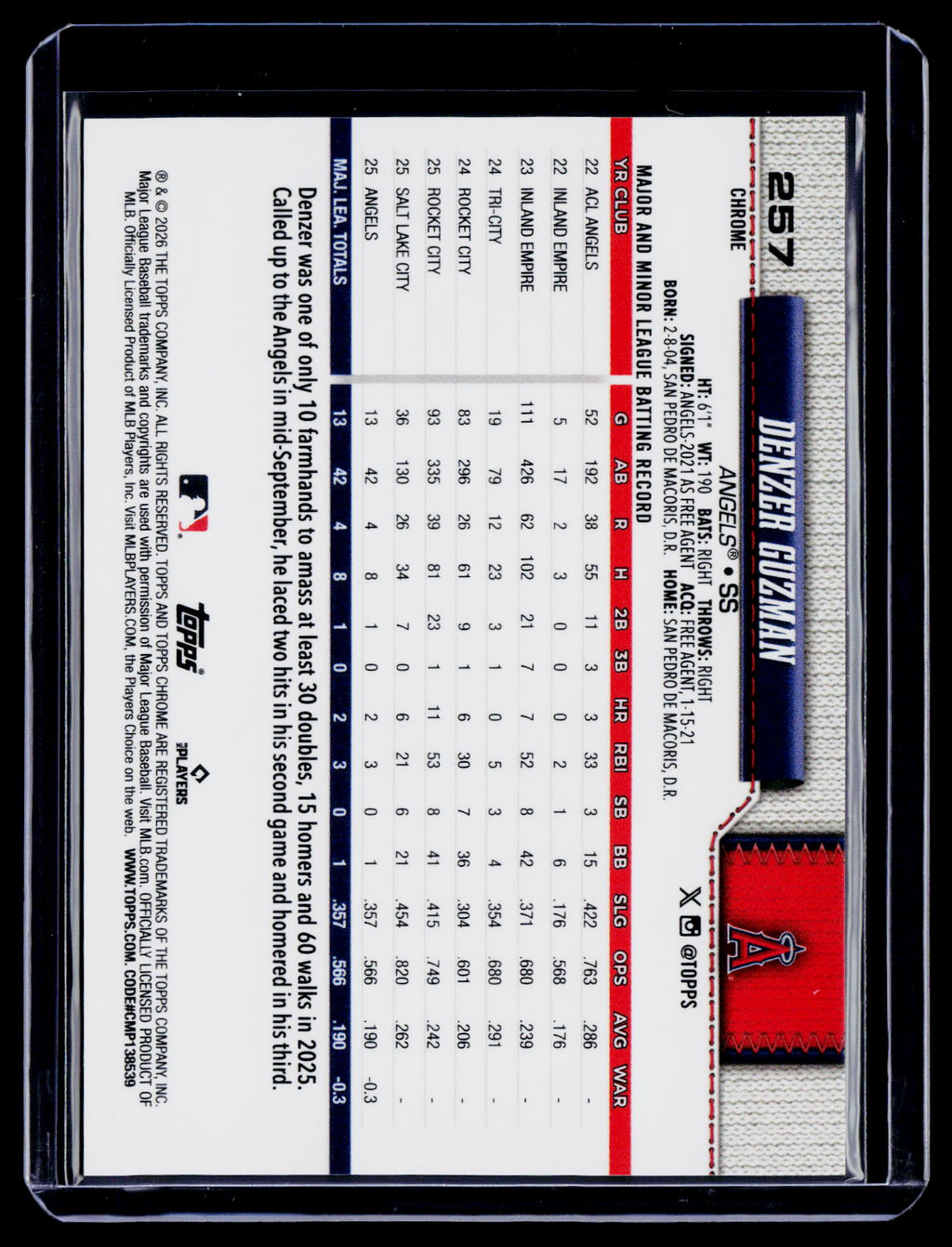 2026 Topps Chrome Denzer Guzman Rookie Frozenfractor -5/0 RC