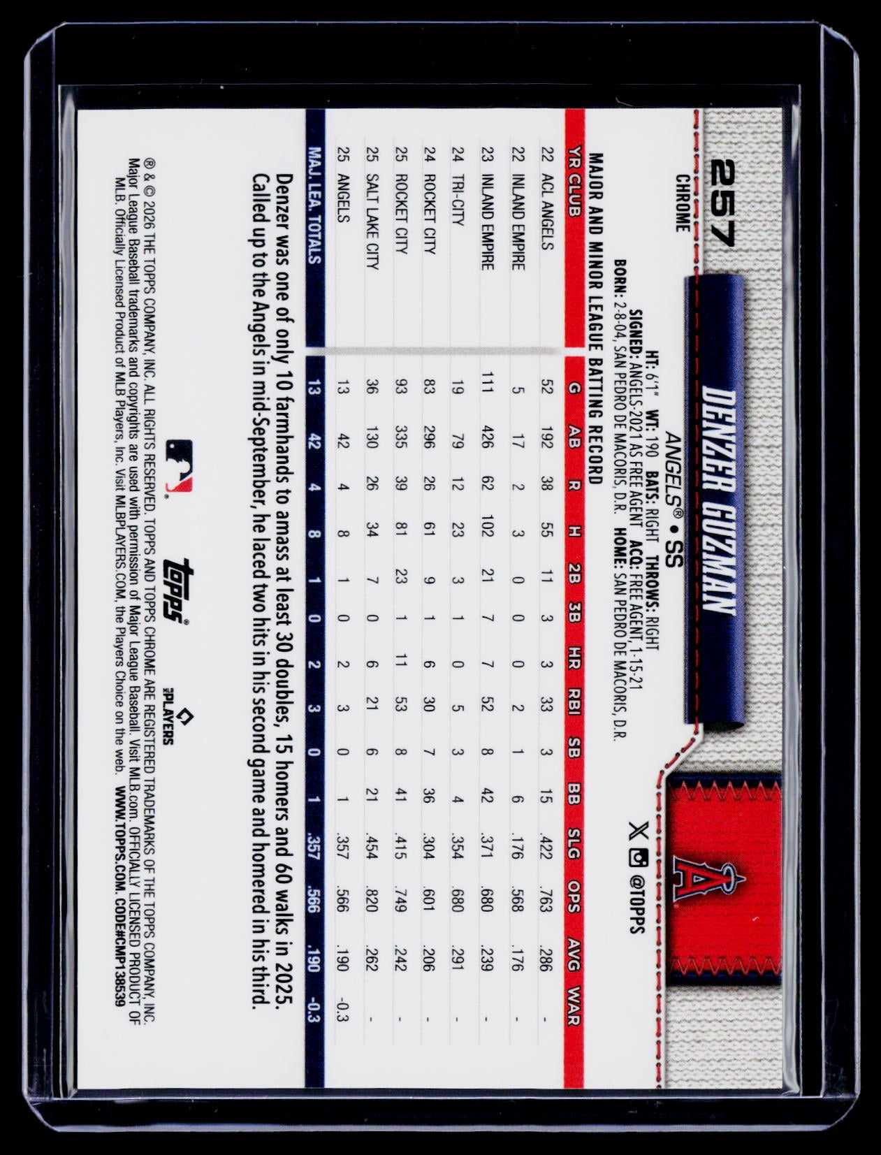 2026 Topps Chrome Denzer Guzman Rookie Frozenfractor -5/0 RC