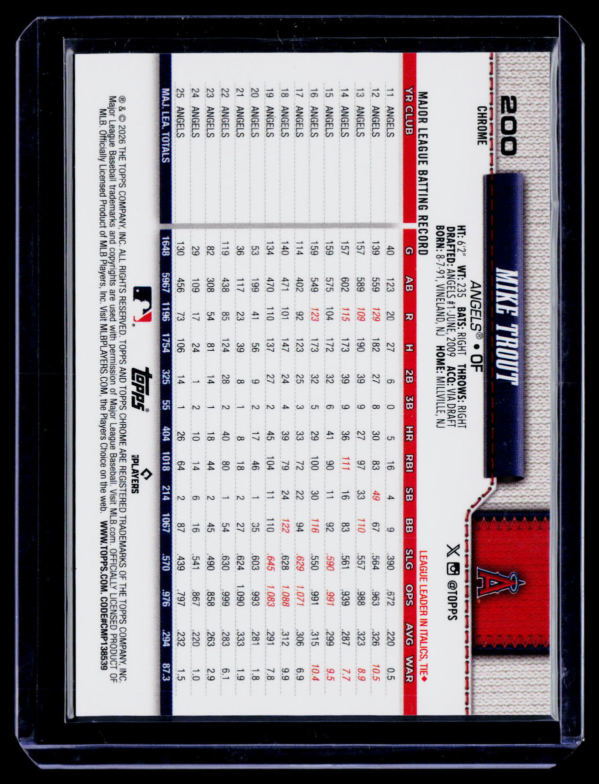 2026 Topps Chrome Logofractor Mike Trout Gold 17/50