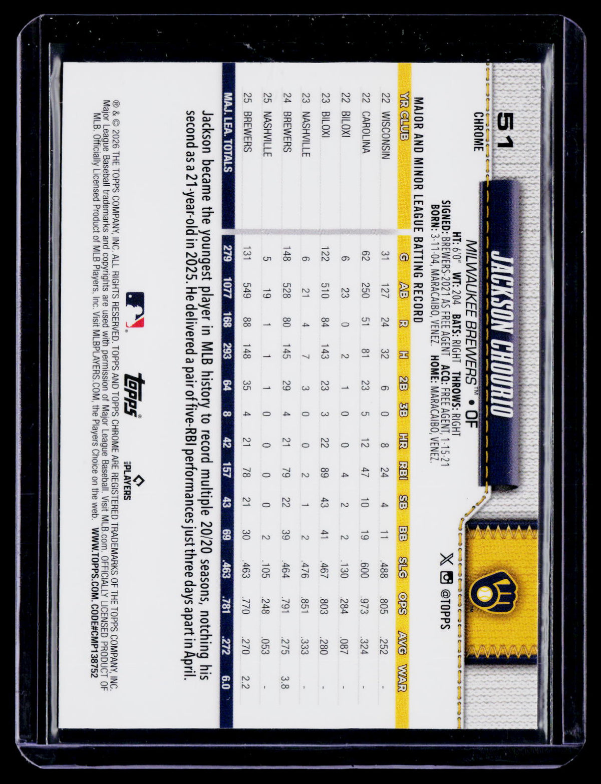 2026 Topps Chrome Jackson Chourio Image Variation